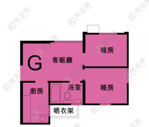 沙田第一城 3期 31座 - 28NTS – 香港北部都會區