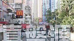 昌發大廈 - 28NTS – 香港北部都會區