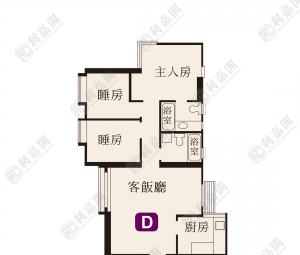 麗城花園 2期 1座 - 28NTS – 香港北部都會區