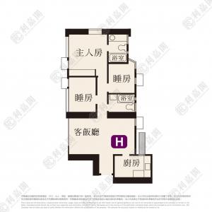 麗城花園 3期 4座 - 28NTS – 香港北部都會區