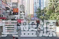 昌發大廈 - 28NTS – 香港北部都會區