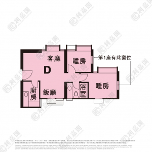 新元朗中心 2座 - 28NTS – 香港北部都會區
