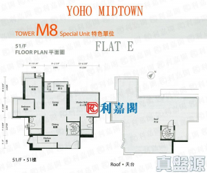 YOHO TOWN 2期 YOHO MIDTOWN 8座 - 28NTS – 香港北部都會區