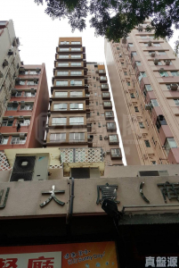 華利大廈 - 28NTS – 香港北部都會區