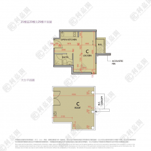 175915301888589_2000_ricacorp.png 豐寓 - 28NTS – 香港北部都會區