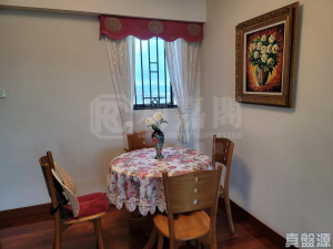 合益廣場 B座 - 28NTS – 香港北部都會區