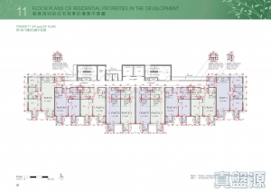 南屏匯 1座 - 28NTS – 香港北部都會區