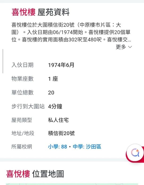 喜悅樓 - 28NTS – 香港北部都會區